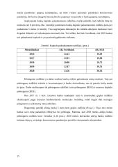 AB ,,Swedbank“ ir AB ,,SEB“ bankų būsto paskolų duomenų palyginimas 15 puslapis