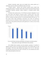 AB ,,Swedbank“ ir AB ,,SEB“ bankų būsto paskolų duomenų palyginimas 18 puslapis
