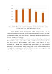 AB ,,Swedbank“ ir AB ,,SEB“ bankų būsto paskolų duomenų palyginimas 19 puslapis