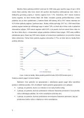AB ,,Swedbank“ ir AB ,,SEB“ bankų būsto paskolų duomenų palyginimas 9 puslapis