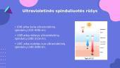 Ultravioletinė spinduliuotė 3 puslapis