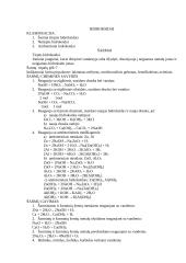 Hidroksidai (konspektas)