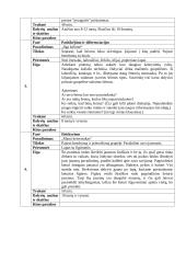 Veiklos keturioms grupės raidos fazėms 2 puslapis