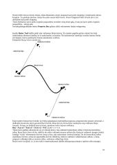Kompiuterinės grafikos teorija 18 puslapis