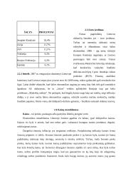 Lietuvos ekonomikso problemų analizė 7 puslapis