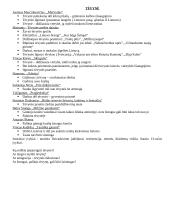 Autorių kartojimas prieš VBE 2 puslapis