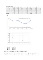 Lęšio židinio nuotolio, didinimo ir sferinės aberacijos matavimas laboratorinis darbas 3 puslapis