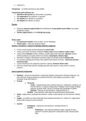 11-12 kl. biologijos konspektas 17 puslapis