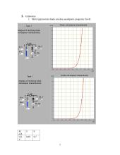 Lygintuvinio diodo voltamperinės charakteristkos tyrimas 2 puslapis