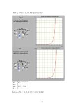 Lygintuvinio diodo voltamperinės charakteristkos tyrimas 3 puslapis
