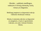 Bazinių oksidų cheminės savybės 2 puslapis