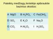 Bazinių oksidų cheminės savybės 12 puslapis