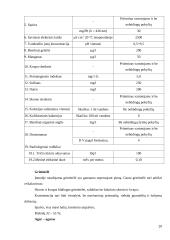 Ledų gamybos cechas 20 puslapis