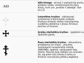 Krikščionybė skaidrės 6 puslapis