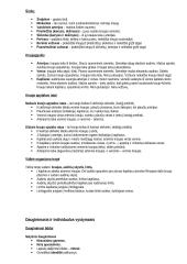 Biologijos konspektas 19 puslapis