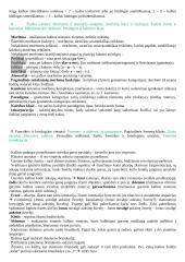 Jurgio Pakerio kalbotyros įvado konspektas 6 puslapis