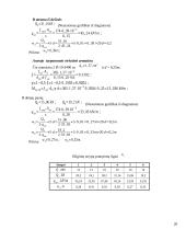 Gelžbetoninių konstrukcijų kursinis darbas 20 puslapis
