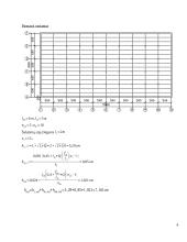Gelžbetoninių konstrukcijų kursinis darbas 4 puslapis