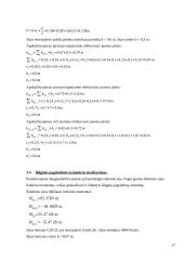 Sijinės gelžbetoninės monolitinės perdangos projektavimas 17 puslapis