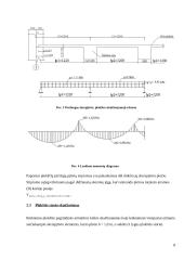 Sijinės gelžbetoninės monolitinės perdangos projektavimas 8 puslapis