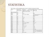 Kontrabandinių cigarečių problemos analizė Vilniaus apskrityje 11 puslapis