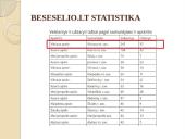 Kontrabandinių cigarečių problemos analizė Vilniaus apskrityje 14 puslapis