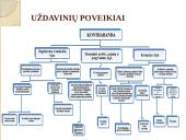 Kontrabandinių cigarečių problemos analizė Vilniaus apskrityje 16 puslapis