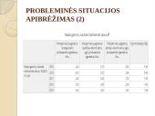 Kontrabandinių cigarečių problemos analizė Vilniaus apskrityje 7 puslapis