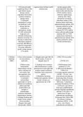 Įmonių palyginimai 2 puslapis