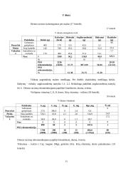 Individualus mitybos planas 11 puslapis