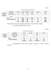 Individualus mitybos planas 16 puslapis