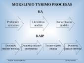 Mokslas ir tyrimai 5 puslapis