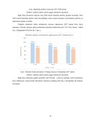 Darbo užmokesčio skirtumų lietuvos regionuose vertinimas. Referatas 16 puslapis