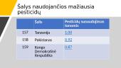 Pesticidai ir jų poveikis aplinkai 14 puslapis