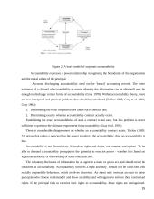 Accounting principles 15 puslapis