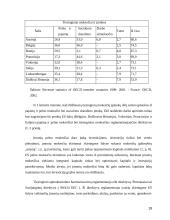 ES mokesčių harmonizavimas 19 puslapis