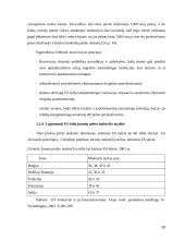 ES mokesčių sistemos bruožai 20 puslapis