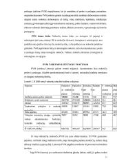  PRIDĖTINĖS VERTĖS MOKESTIS (PVM) referatas 14 puslapis