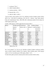 Sodros biudžetas 17 puslapis