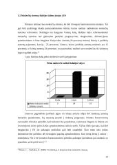 Baltijos šalių mokesčių sistema referatas 13 puslapis