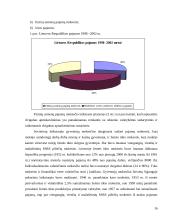 Gyventojų pajamų progresinis apmokestinimas 16 puslapis
