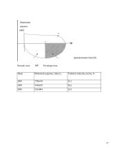 Gyventojų pajamų proporcinis apmokestinimas 17 puslapis