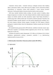 Mokesčių sistema. Lafero kreivė 11 puslapis