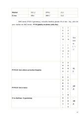 Mokesčių sistema. Lafero kreivė 14 puslapis