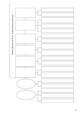 Apmokestinimo teoriniai pagrindai konspektas 8 puslapis