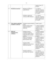 Vilniaus apskrities valstybinės mokesčių inspekcijos struktūra, jos darbo organizavimas ir jo tobulinimas 4 puslapis