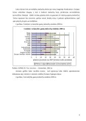 Savivaldos mokesčiai 5 puslapis