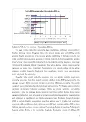 Savivaldos mokesčiai 6 puslapis