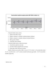 Valstybės finansų politika 12 puslapis