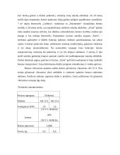 Pastatų rekonstrukcijos ir remonto technologija 14 puslapis